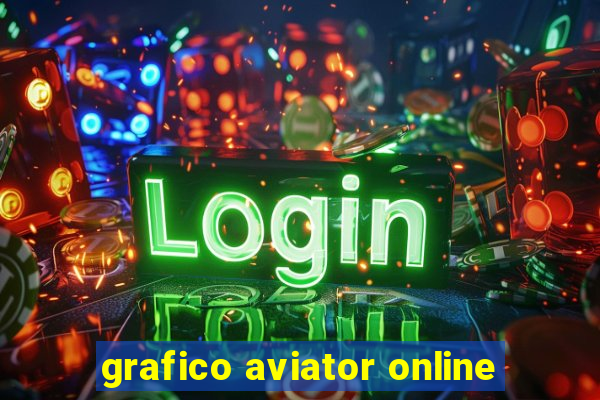 grafico aviator online