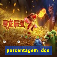 porcentagem dos joguinhos slots