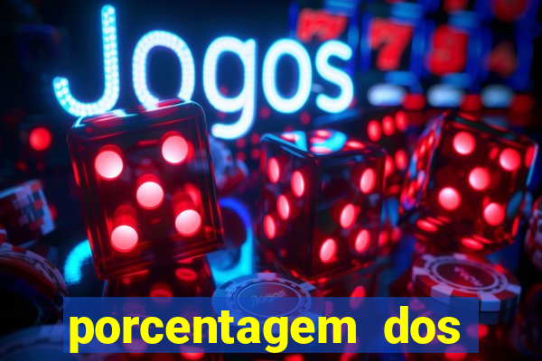 porcentagem dos joguinhos slots