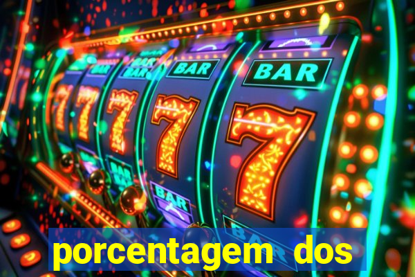 porcentagem dos joguinhos slots