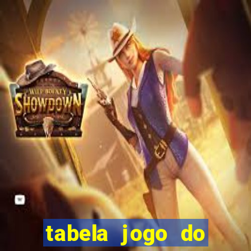 tabela jogo do bicho valores milhar e centena