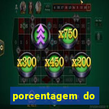 porcentagem do fortune rabbit