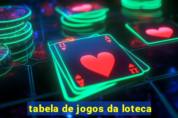 tabela de jogos da loteca