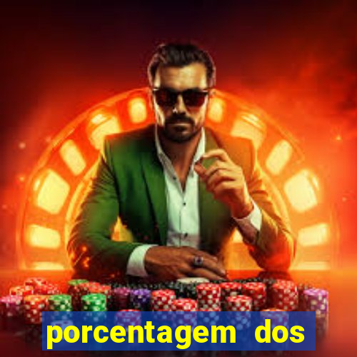 porcentagem dos jogos pg slots