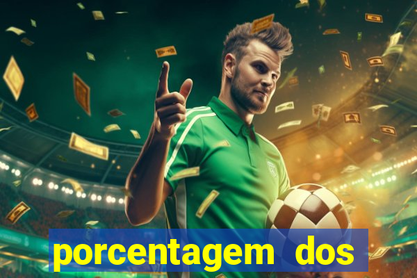 porcentagem dos jogos slots pg