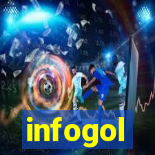 infogol