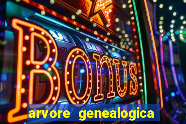 arvore genealogica familia real