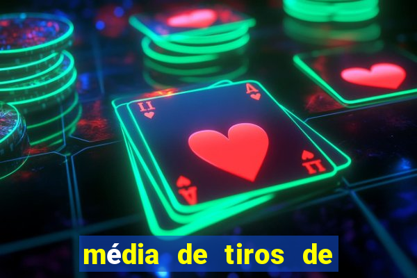 média de tiros de meta por jogo