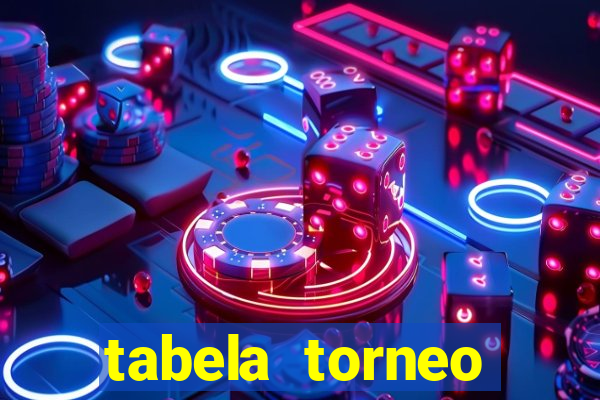 tabela torneo betano argentina