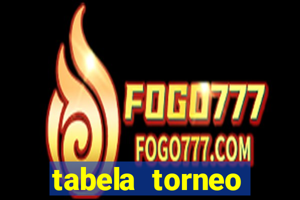 tabela torneo betano argentina