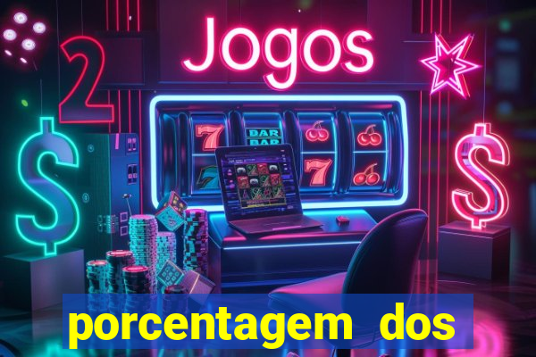 porcentagem dos jogos slots que pagam