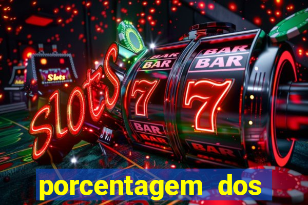 porcentagem dos slots pg hoje