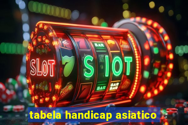 tabela handicap asiatico