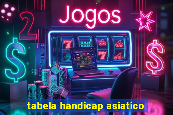 tabela handicap asiatico