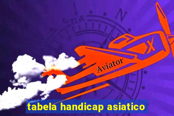 tabela handicap asiatico