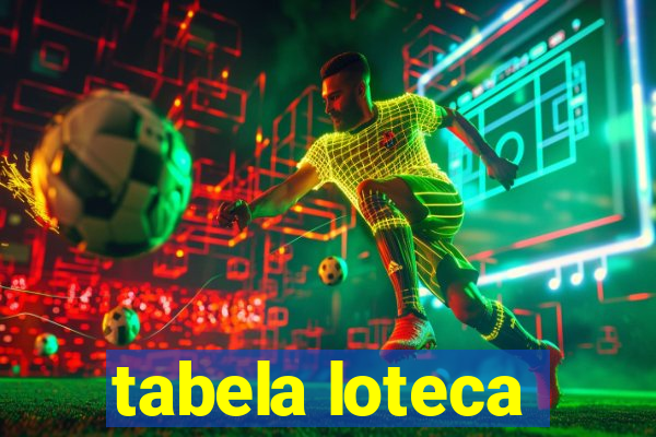 tabela loteca