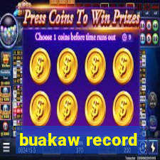 buakaw record