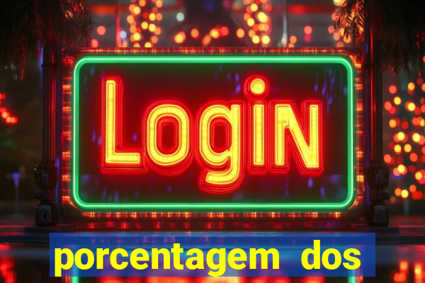 porcentagem dos slots pagantes