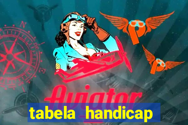 tabela handicap asiatico gols