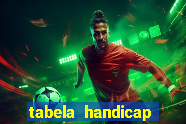 tabela handicap asiatico gols