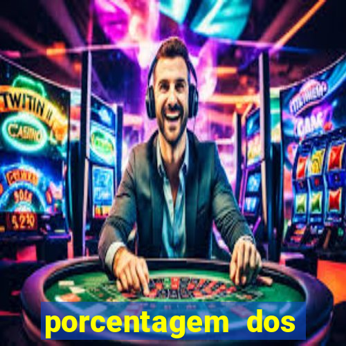 porcentagem dos slots pp