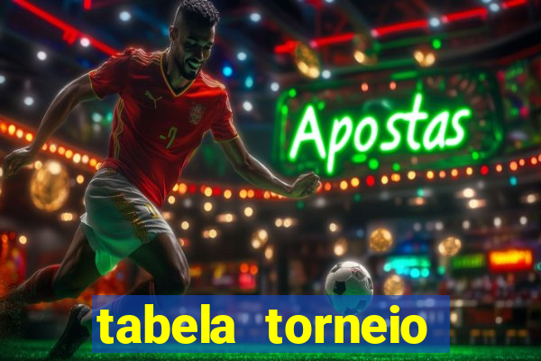 tabela torneio betano argentina