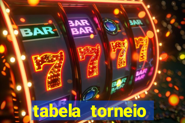 tabela torneio betano argentina