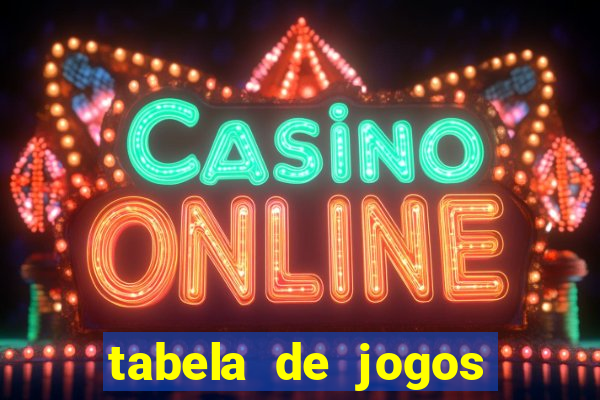 tabela de jogos futebol virtual bet365