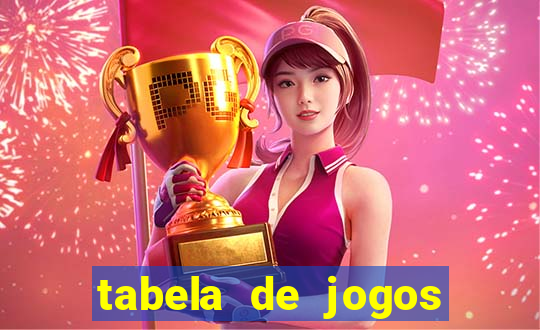 tabela de jogos futebol virtual bet365