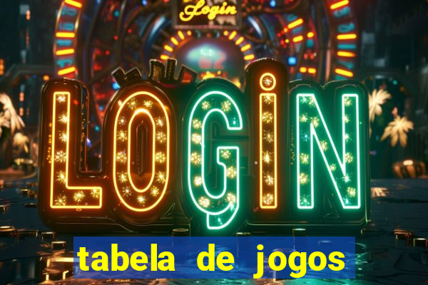 tabela de jogos futebol virtual bet365