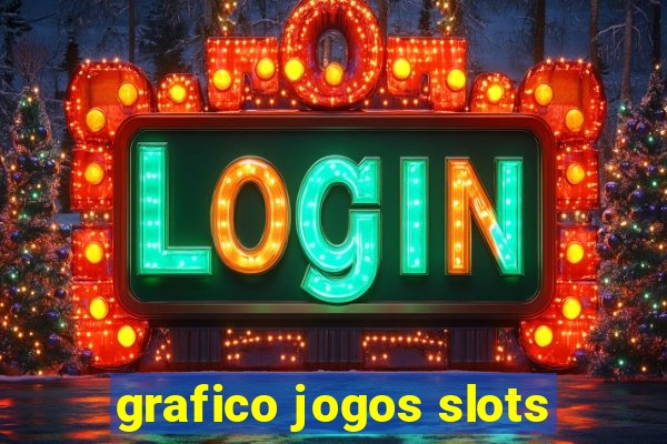 grafico jogos slots