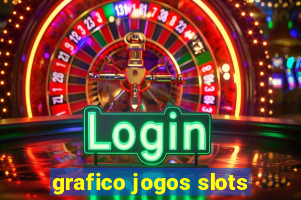 grafico jogos slots