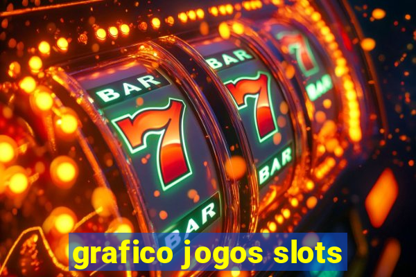 grafico jogos slots