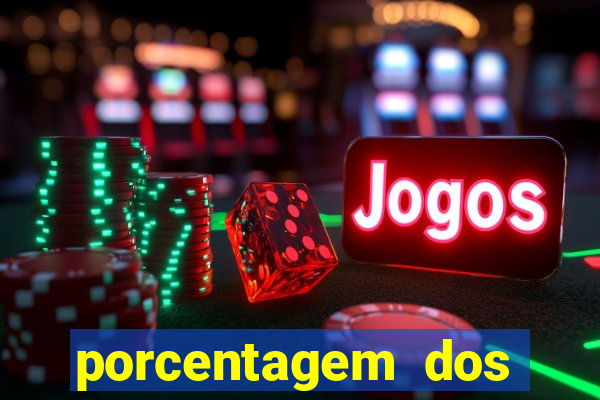 porcentagem dos slots pg tempo real