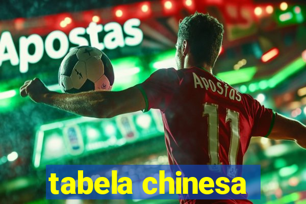 tabela chinesa