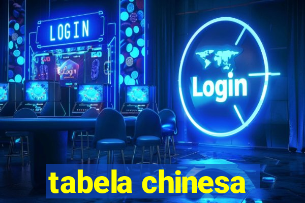 tabela chinesa