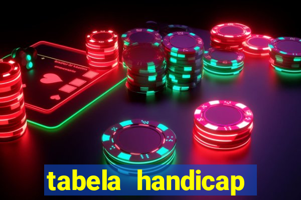 tabela handicap asiatico escanteios