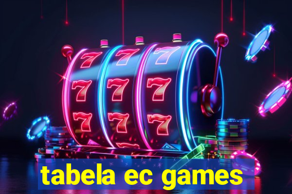 tabela ec games