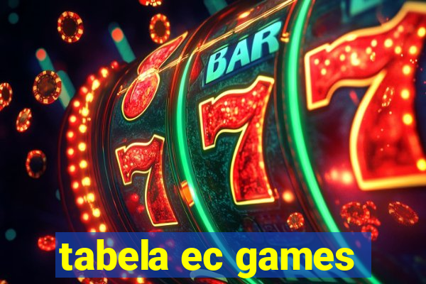 tabela ec games