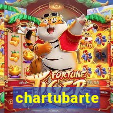 chartubarte