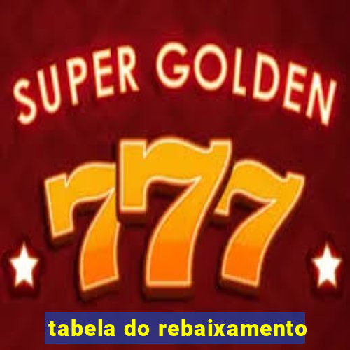 tabela do rebaixamento