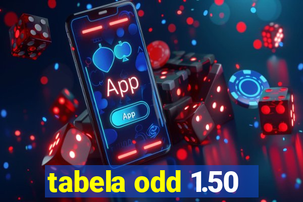 tabela odd 1.50