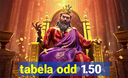 tabela odd 1.50