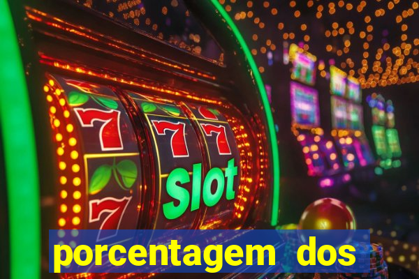 porcentagem dos joguinhos slots