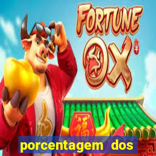 porcentagem dos joguinhos slots