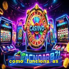 como funciona as plataformas de jogos slots