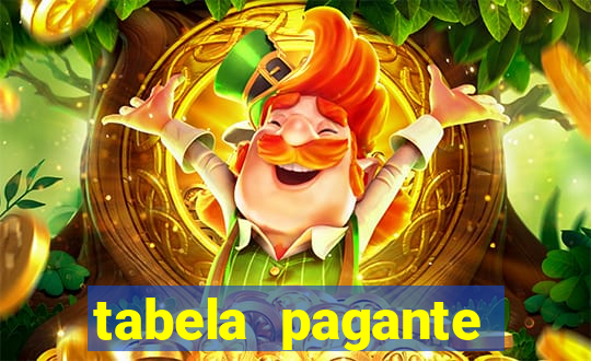 tabela pagante fortune tiger