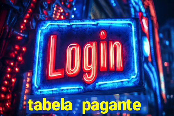 tabela pagante fortune tiger