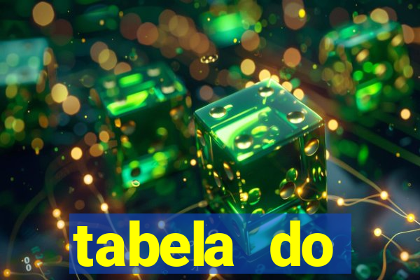 tabela do brasileirão 2008