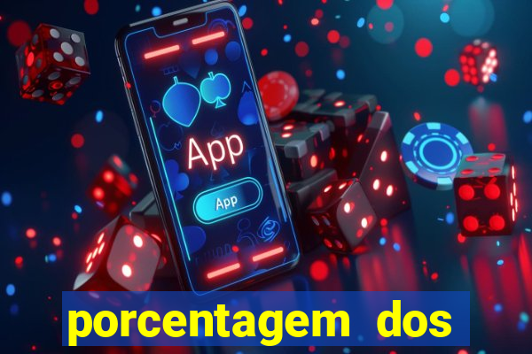 porcentagem dos jogos pg slots